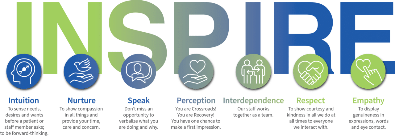 core values graphic